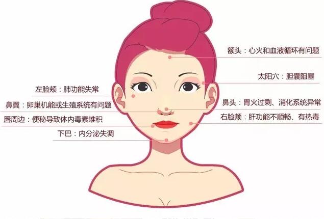 �������ഺ��